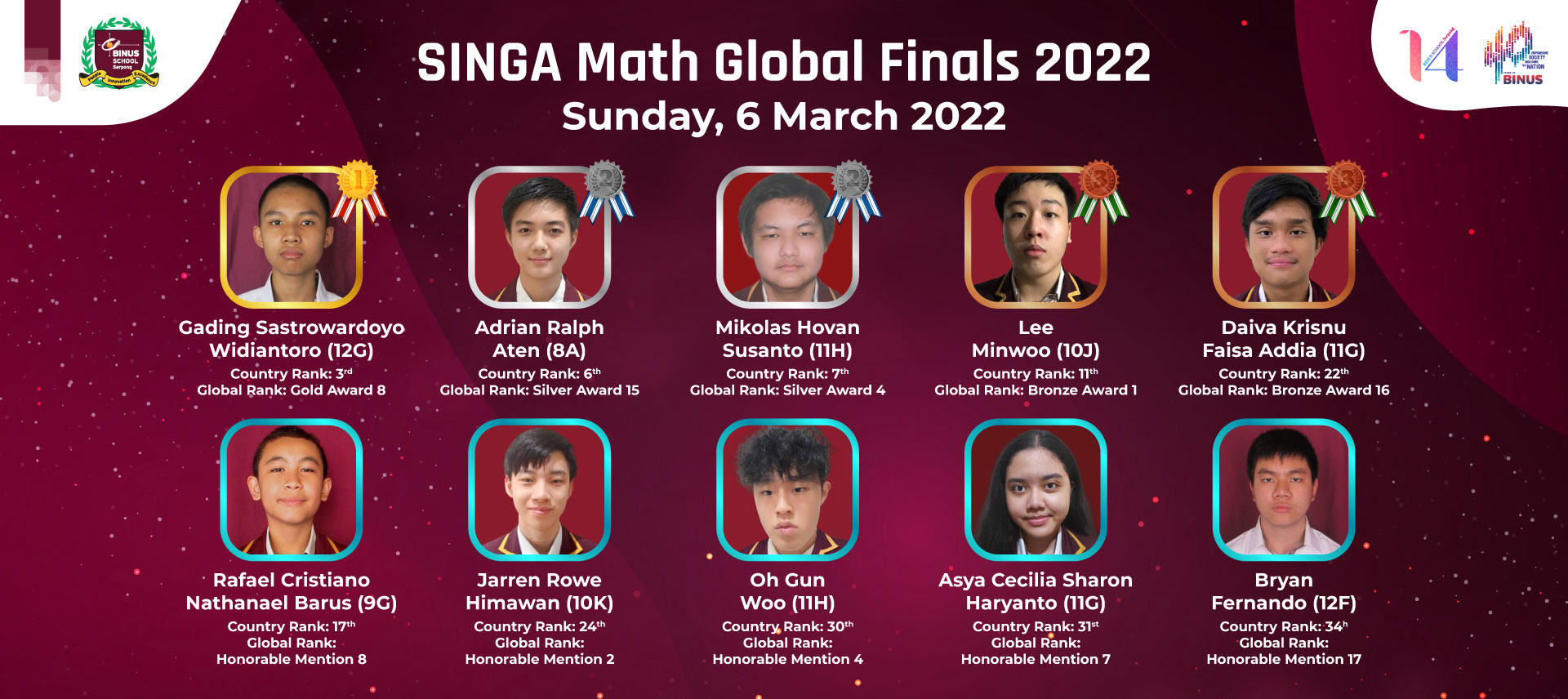 SINGA Math 2022